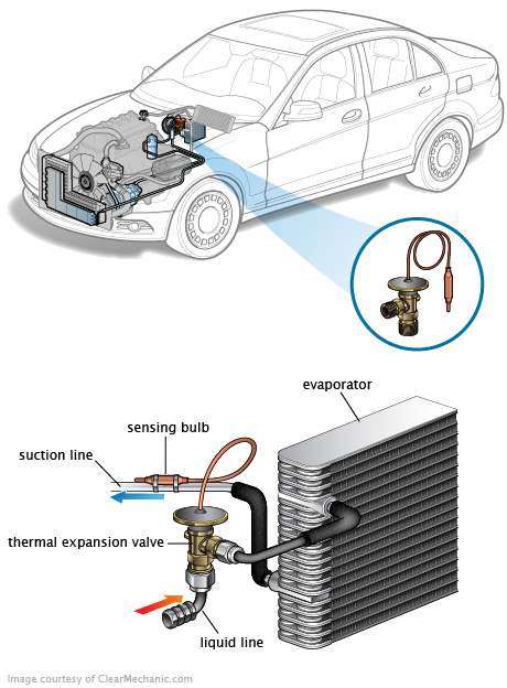 See P364E repair manual
